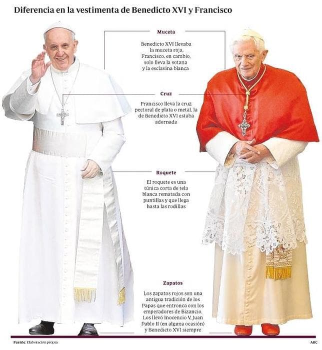 Fotografía documental — Un año del Papa Francisco. Visiones desde las ciencias sociales (3): Opinan Pablo Semán, Cecilia Galera y Juan López Fidanza
