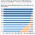 Un Brasil mas plural: una primera mirada sobre los datos de Religión del Censo 2022